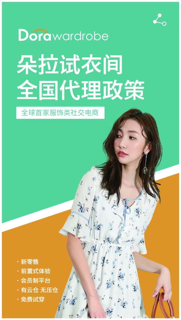 ¼俿