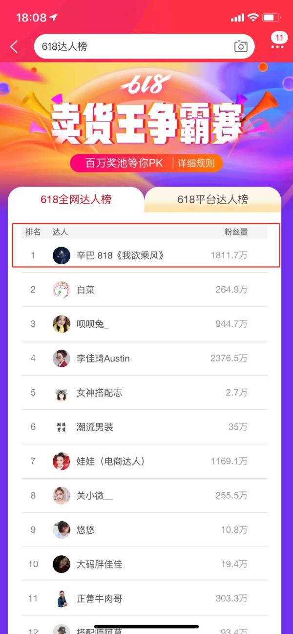 新友智618创下新纪录并与粉丝分享成功的秘诀