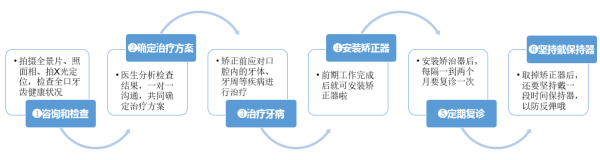 鳡ְؾ99%˲֪