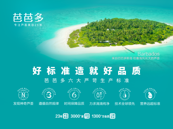 单店年收入超百万!解读芭芭多芦荟美容加盟赚钱秘诀